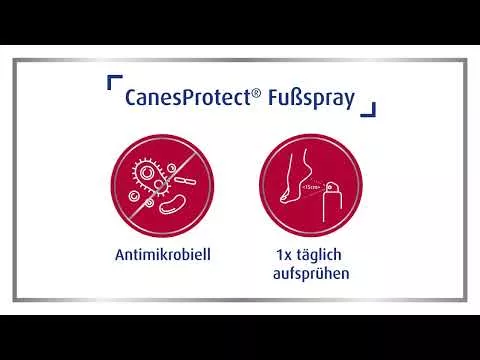 Video over CANESTEN Extra crème 10 mg/g, 20 g