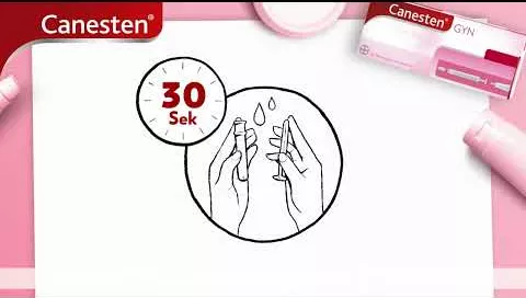 Video over CANESTEN GYN Eenmalig combinatiepakket, 1 st