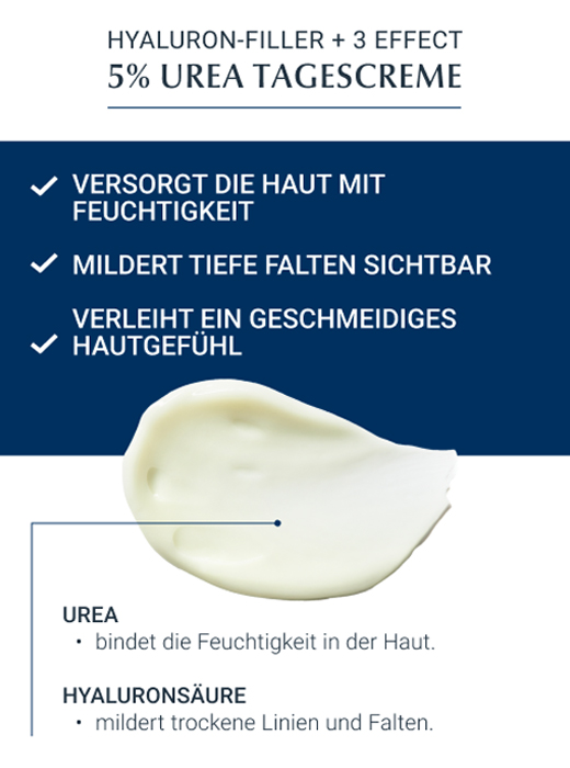 EUCERIN Anti-Age Hyaluron-Filler UREA Dagcrème, 50 ml