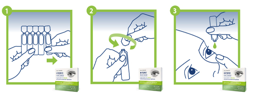 DR.THEISS Hydro med Groene Oogdosis Amp, 20X0.35 ml