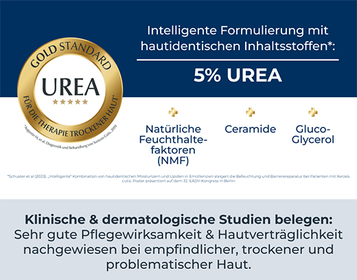 EUCERIN UreaRepair PLUS Handcrème 5%, 75 ml