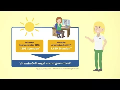 Video over VITAMIN D-LOGES 5.600 I.E. impuls weekdepot KTA, 30 st