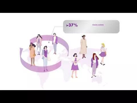 Video over Betadine Bv vaginale gel 1% (40 g)