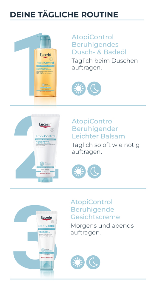 EUCERIN AtopiControl Balsem, 400 ml
