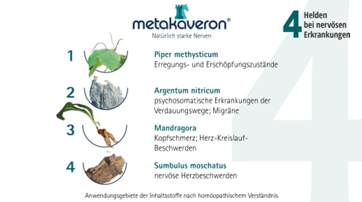 METAKAVERON Bolletjes, 10 g