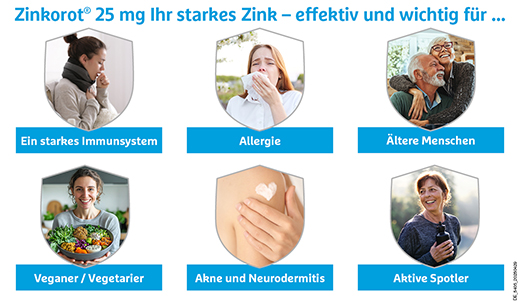 ZINKOROT 25 mg tabletten, 20 stuks