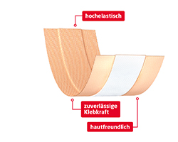LEUKOPLAST Elastisch gips 6 cmx1 m, 1 st