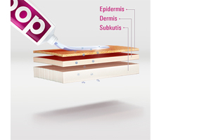 DOC IBUPROFEN Pijngel 5%, 200 g