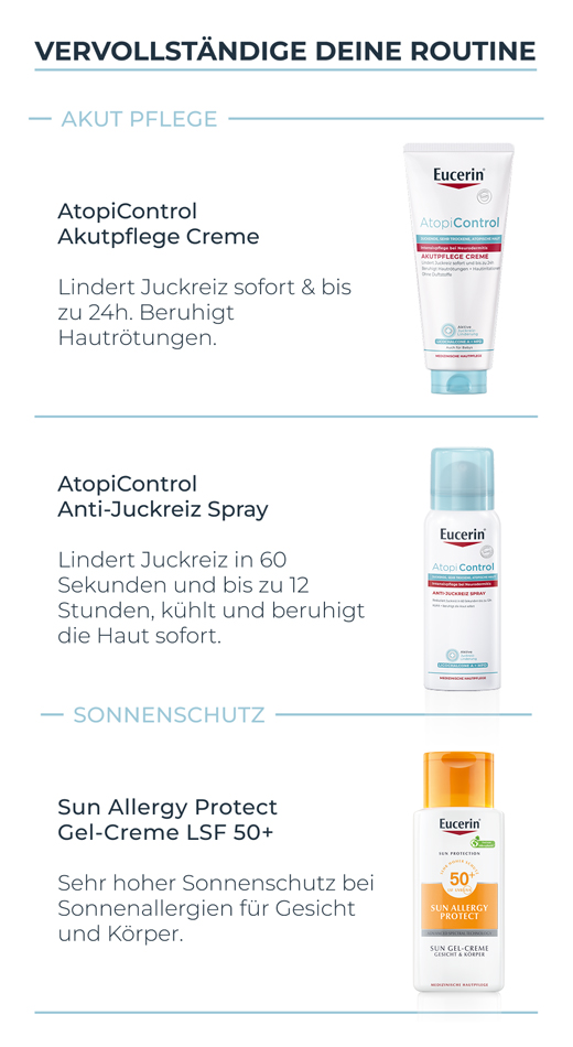 EUCERIN AtopiControl Hand Intensieve Crème, 75 ml