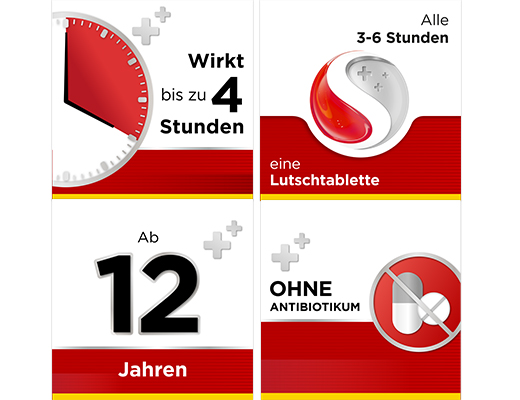 DOBENDAN Directe Flurbiprofen 8,75 mg zuigtabletten, 36 stuks