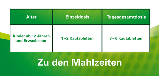 LEFAX Enzym kauwtabletten, 20 stuks
