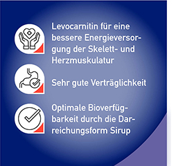 BIOCARN Siroop, 3X50 ml