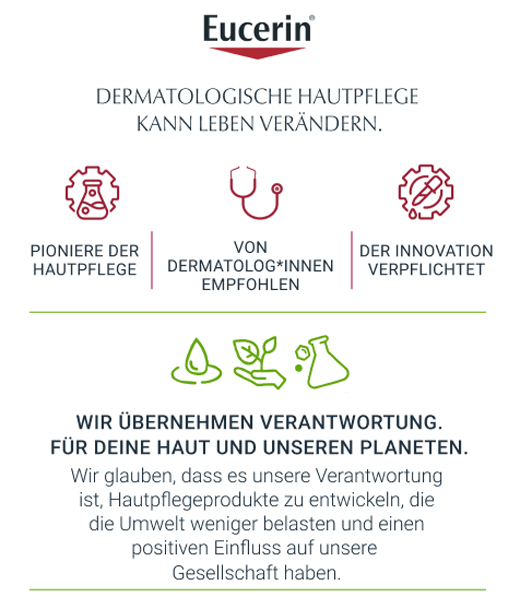 EUCERIN Anti-Age Hyaluron-Filler UREA Dagcrème, 50 ml