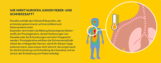 NUROFEN Junior Koorts- en pijnsap Aardbei 40 mg/ml, 100 ml