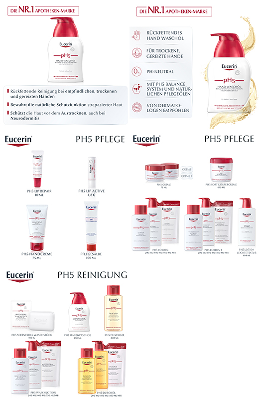 EUCERIN pH5 Hand Wash Olie Gevoelige Huid, 250 ml