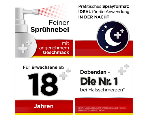 DOBENDAN Directe Flurbiprofen Spray Honing & Citroen, 15 ml