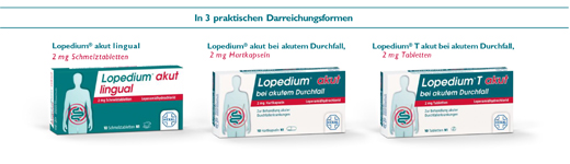 LOPEDIUM T acute voor acute diarree tabletten, 10 stuks