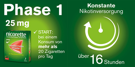 NICORETTE TX Patch 25 mg, 14 stuks