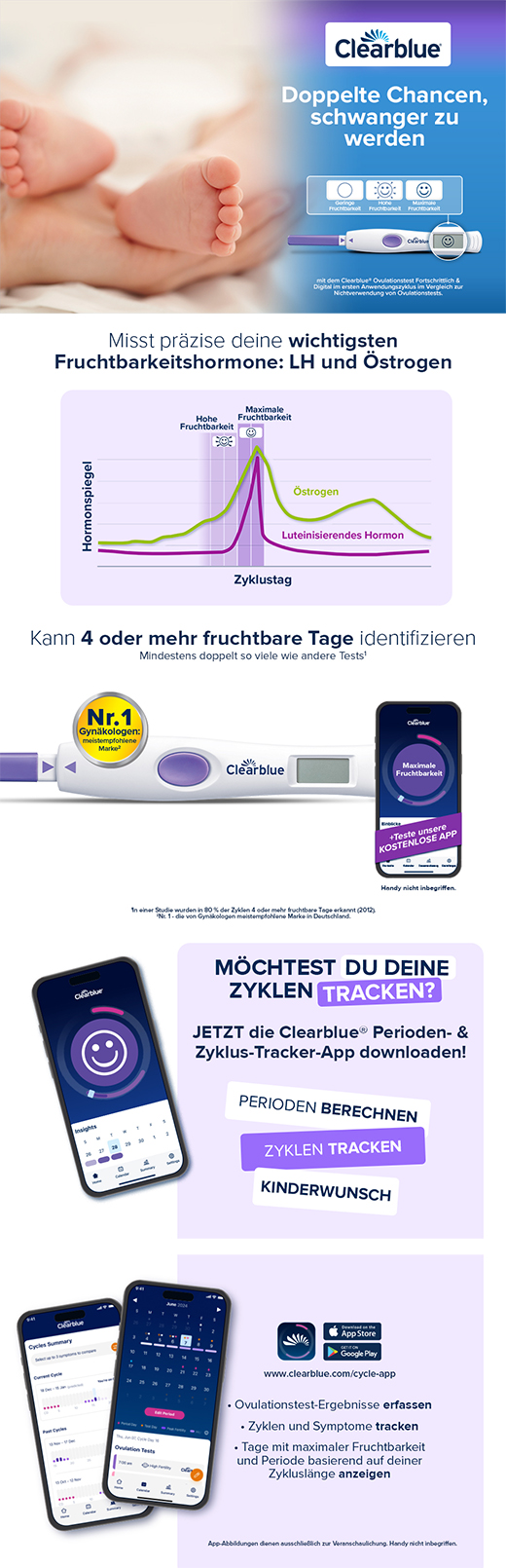 CLEARBLUE Ovulatietest gevorderd & digitaal, 10 stuks