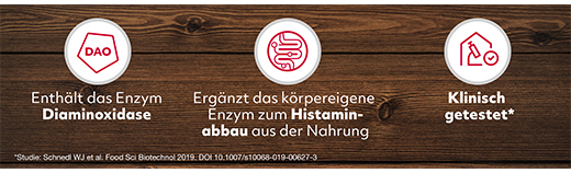 DAOSIN Tabletten, 60 stuks