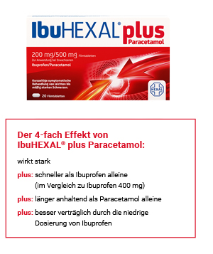 IBUHEXAL plus paracetamol 200 mg/500 mg filmomhulde tabletten, 20 st