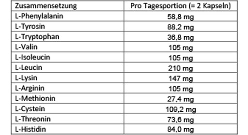 DOPPELHERZ Aminozuren Vitaal Capsules, 30 Capsules
