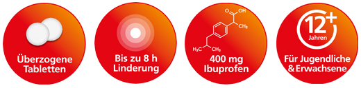 NUROFEN Ibuprofen 400 mg omhulde tabletten, 24 st