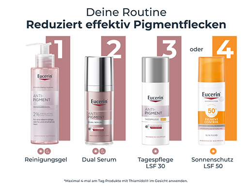EUCERIN Anti-Pigment teint perfectionerend serum, 30 ml