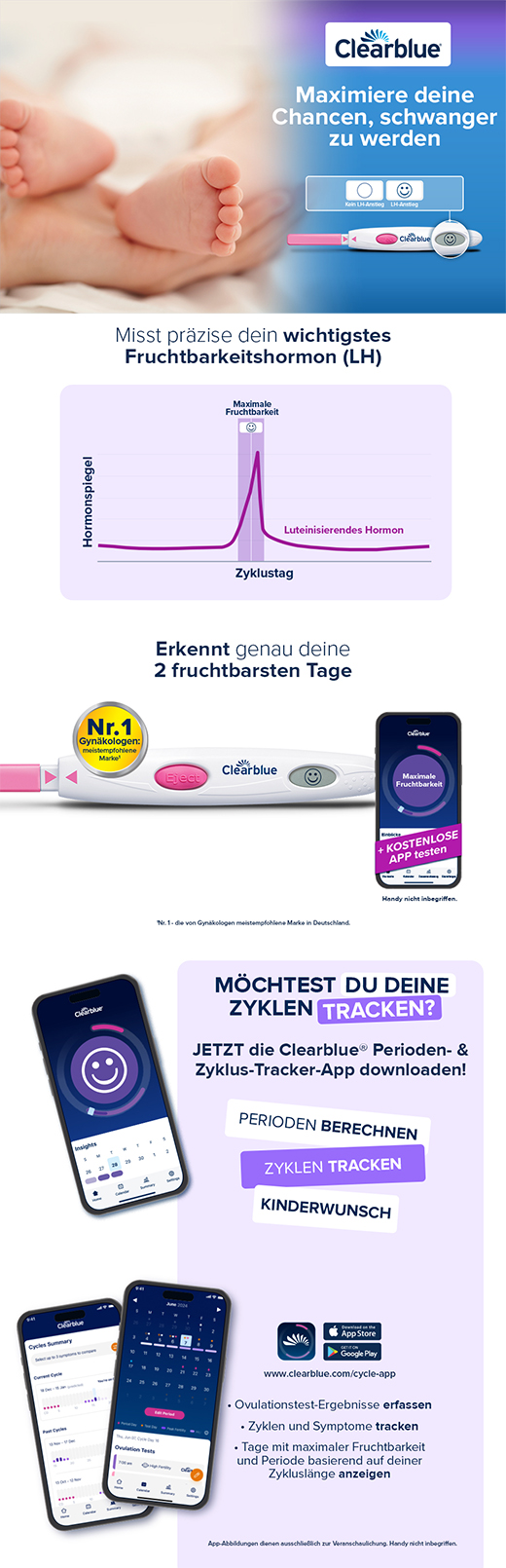 CLEARBLUE Ovulatietest digitaal, 30 stuks