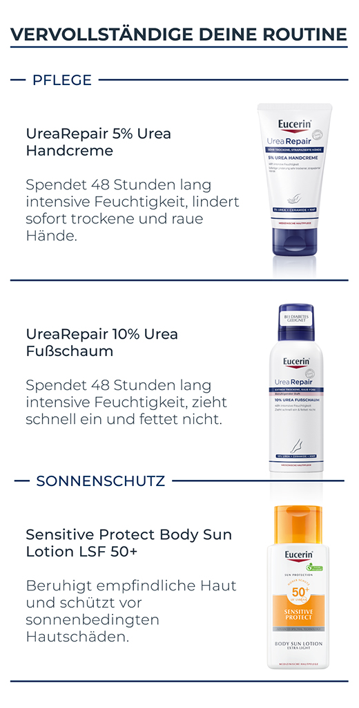 EUCERIN UreaRepair PLUS Lotion 5% met parfum, 400 ml