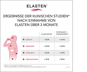 ELASTEN Drinkampullen, 7 stuks
