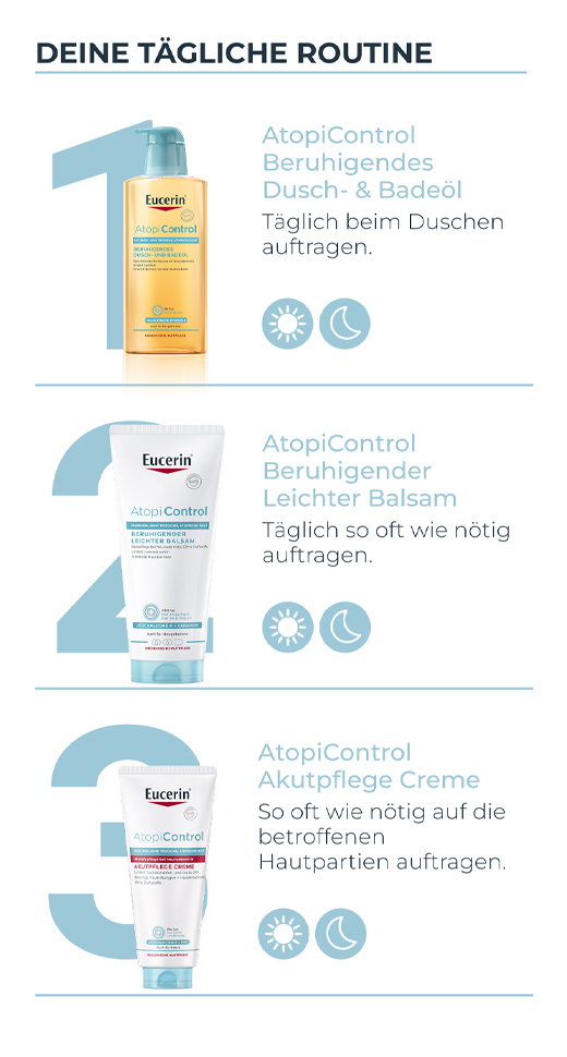 EUCERIN AtopiControl Acute Crème, 100 ml