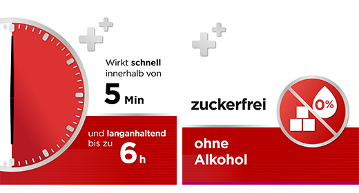 DOBENDAN Directe Flurbiprofen-spray 8,75mg/dos.mond, 15 ml