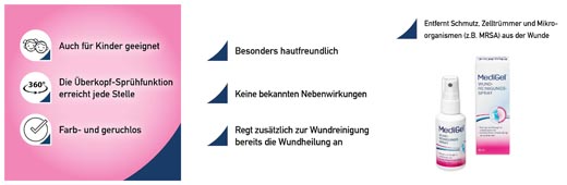 MEDIGEL Wondreinigingsspray, 50 ml