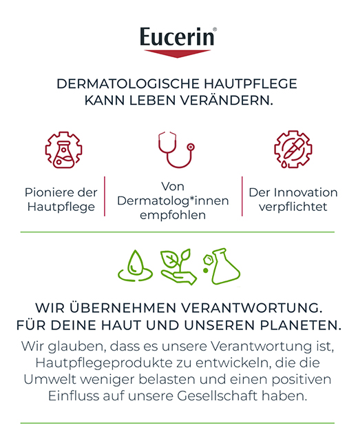EUCERIN UreaRepair PLUS Lotion 5% met parfum, 400 ml