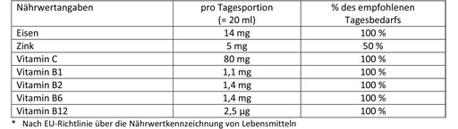 DOPPELHERZ IJzer Vitaal Tonicum, 500 ml
