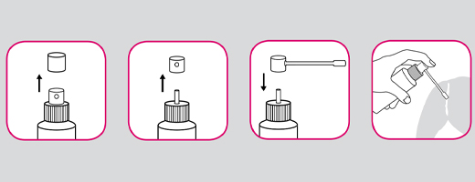 MINOXICUTAN Vrouwen 20 mg/ml spray, 60 ml
