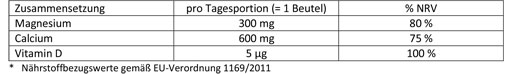 DOPPELHERZ Magnesium+Calcium+D3 DIRECT Pellets, 20 stuks