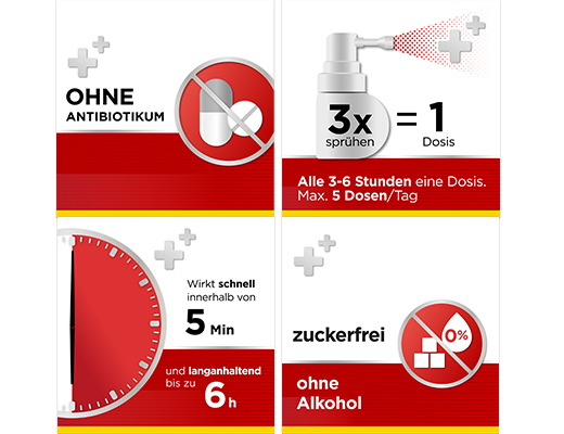 DOBENDAN Directe Flurbiprofen Spray Honing & Citroen, 15 ml