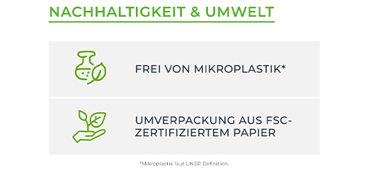EUCERIN UreaRepair Gezichtscrème 5% Nacht, 50 ml