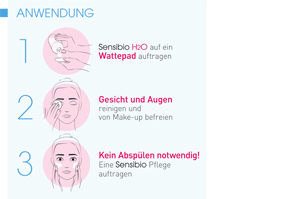 BIODERMA Sensibio H2O reinigingsoplossing, 500 ml