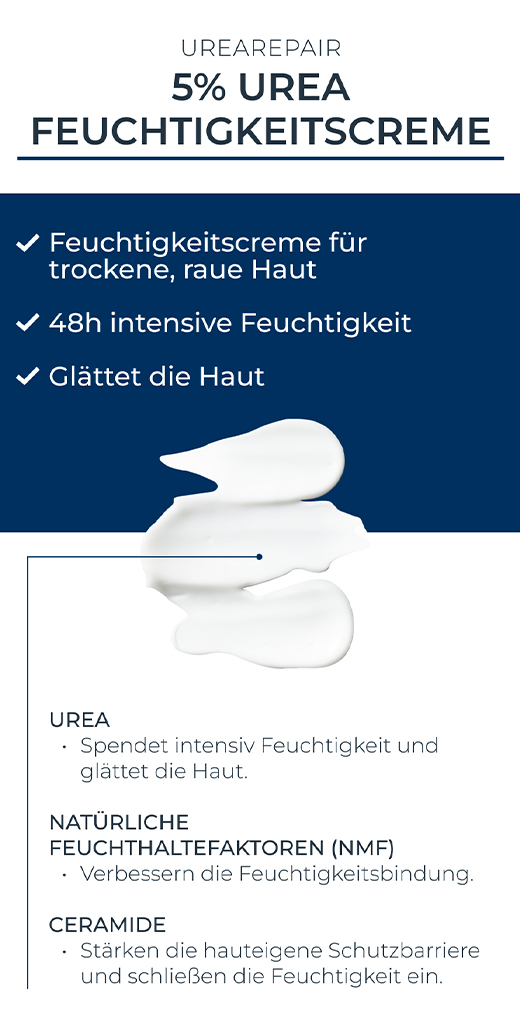 EUCERIN UreaRepair PLUS Lichaamscrème 5%, 450 ml