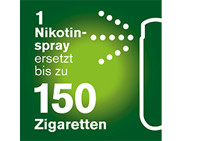 NICORETTE Fruit & Mint Spray 1 mg/spray NFC, 1 st