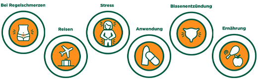 BUSCOPAN plus 10 mg/800 mg zetpillen, 10 stuks