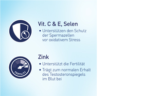 ELEVIT voor Men tabletten, 90 stuks