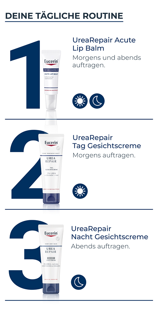 EUCERIN UreaRepair Gezichtscrème 5% Nacht, 50 ml