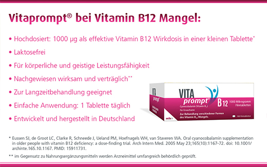 VITAPROMPT 1000 microgram filmomhulde tabletten, 50 st
