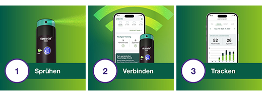 NICORETTE Mintspray 1 mg/spray NFC, 2 stuks