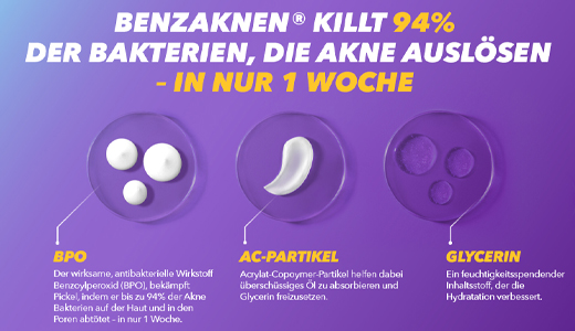 BENZAKNEN 10% gel, 15 g