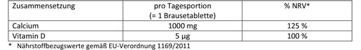 DOPPELHERZ Calcium+D3 Osteo 1.000 bruistabletten, 15 stuks